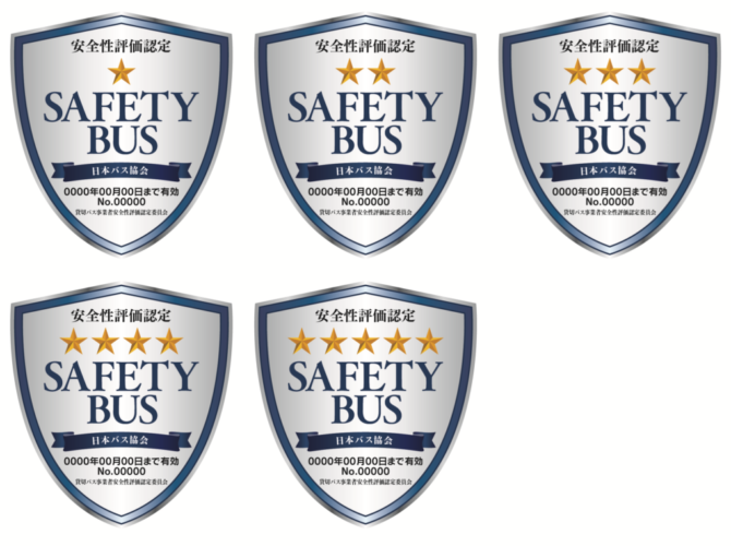 安全性評価認定【ＳＡＦＥＴＹＢＵＳ３ツ星】　継続認定されました